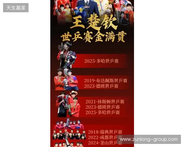 四大Tier1级别赛事预选赛将于1月开赛 四大Tier1级别赛事预选赛将于1月开赛