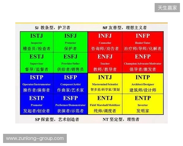 2025最靠谱的免费MBTI测试精选榜:信效度最高的五个优质入口 2025最靠谱的免费MBTI测试精选榜:信效度最高的五个优质入口