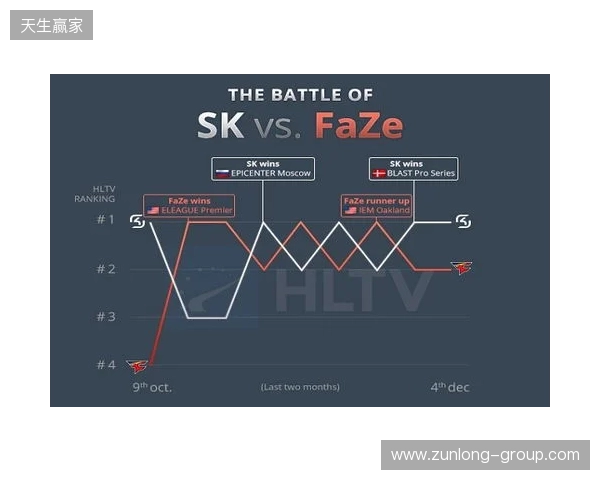 时隔六年:EPL S23淘汰赛阶段将重回场馆进行 时隔六年:EPL S23淘汰赛阶段将重回场馆进行