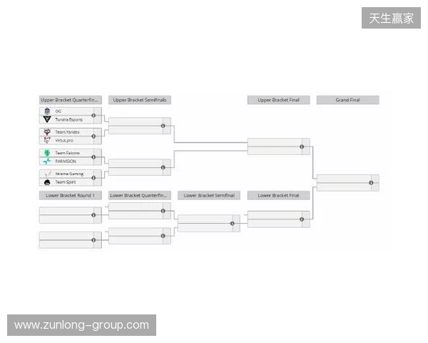 梦幻联赛S27瑞士轮结束，XG晋级淘汰赛