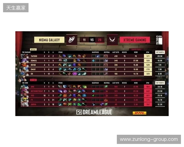 战胜心魔吧，小祥！梦幻联赛首日XG 2-0击败Nigma