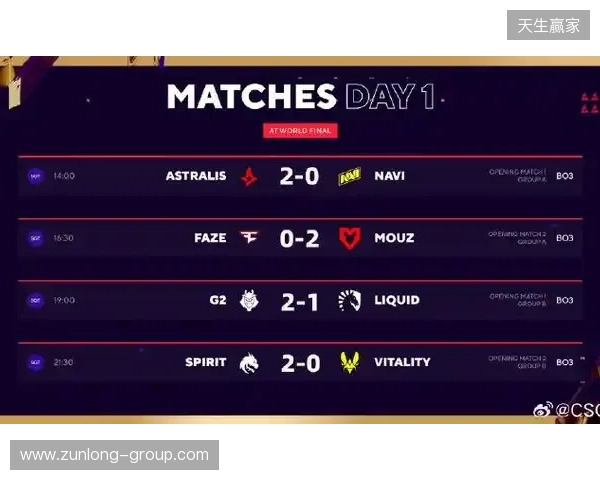 BLAST赏金赛S1：不言放弃终翻盘！Astrlis 2-1 fnatic