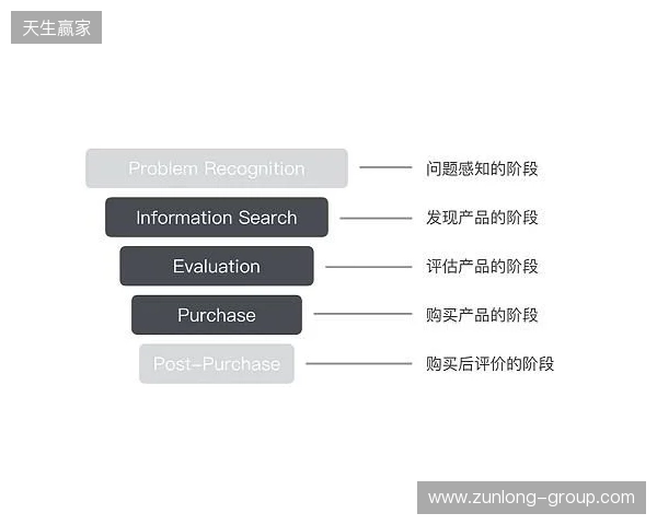 EPL S23第一阶段:狮子之牙!paiN 2-1 Passion UA EPL S23第一阶段:狮子之牙!paiN 2-1 Passion UA