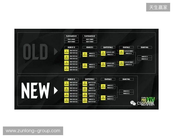 EPL S23第一阶段:放逐骑士!paiN 2-0 G2 EPL S23第一阶段:放逐骑士!paiN 2-0 G2